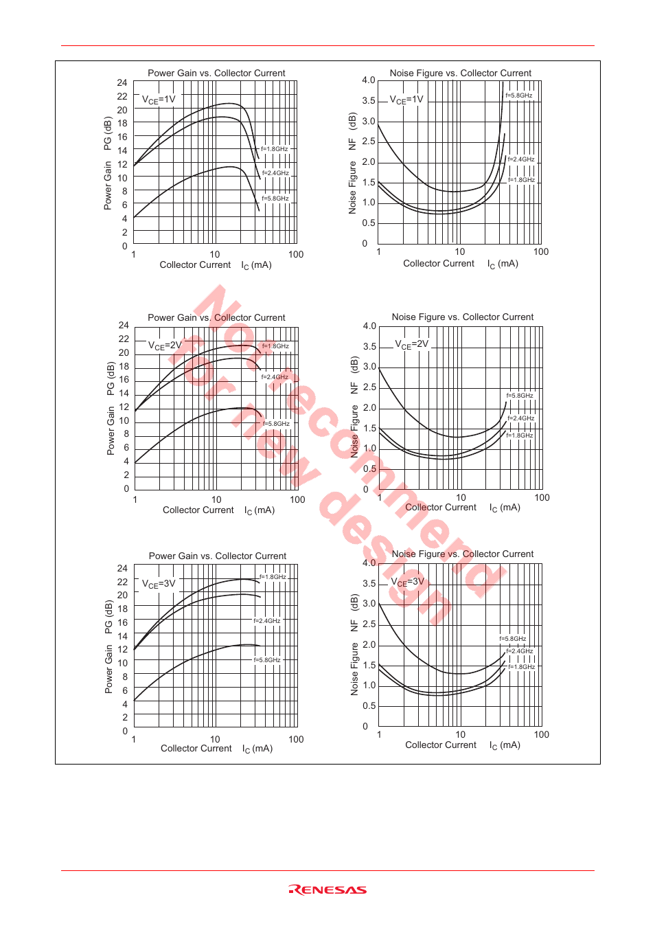 Hsg1001 | Renesas HSG1001 User Manual | Page 6 / 38
