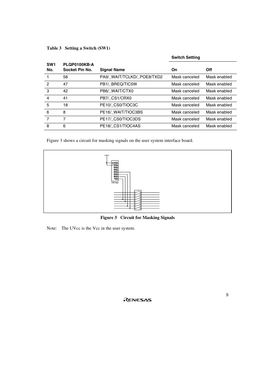 Renesas R0E571370CFK00 User Manual | Page 23 / 42