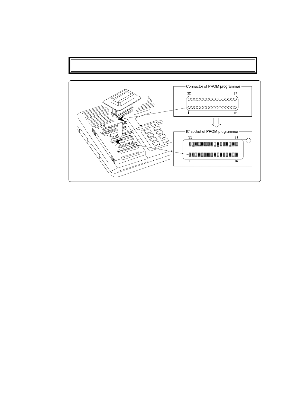 2 attaching the adapter to a prom programmer | Renesas PCA7401 User Manual | Page 10 / 20