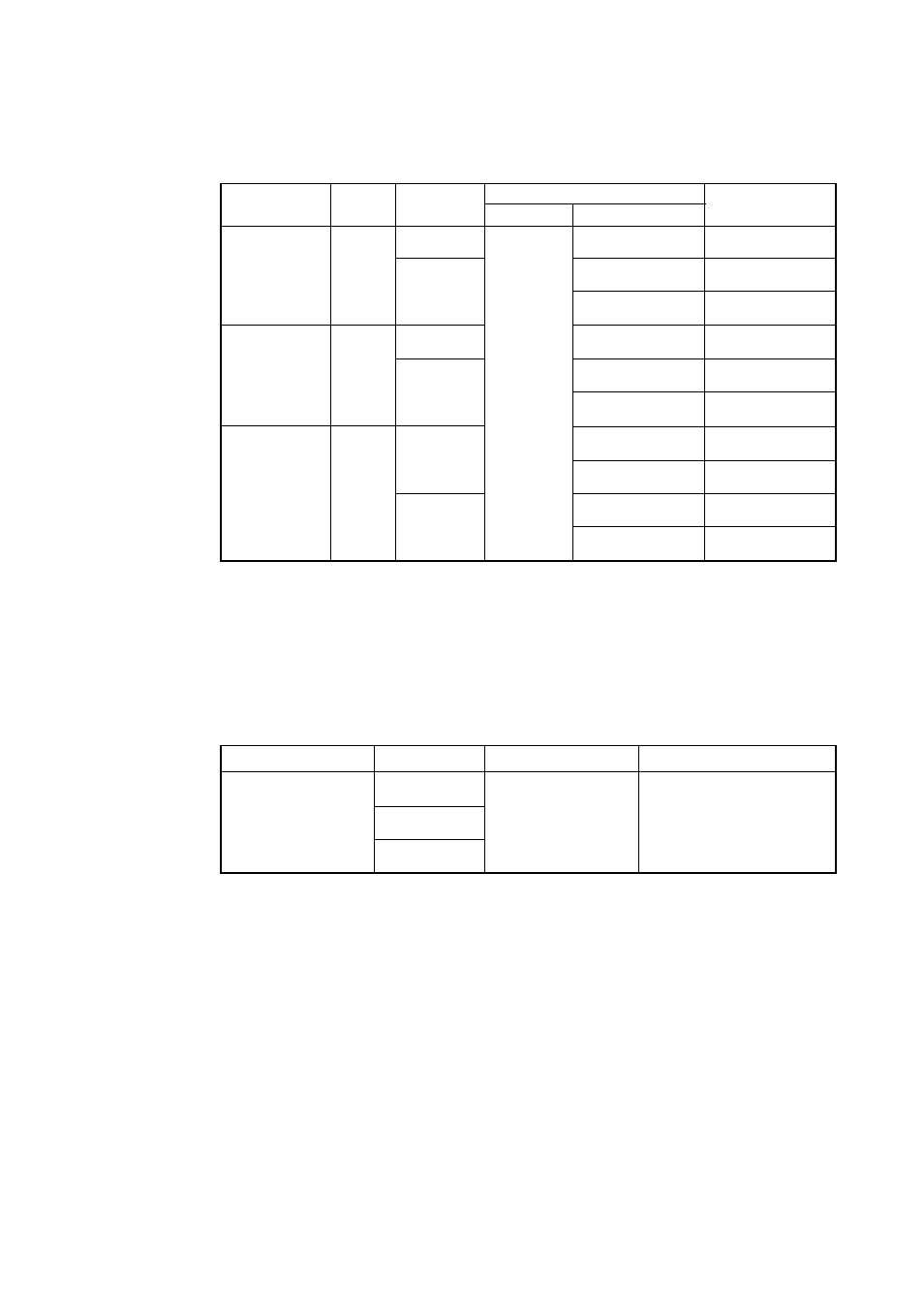 4 setting the programming areas, 5 recommended prom programmers | Renesas PCA7401 User Manual | Page 12 / 20