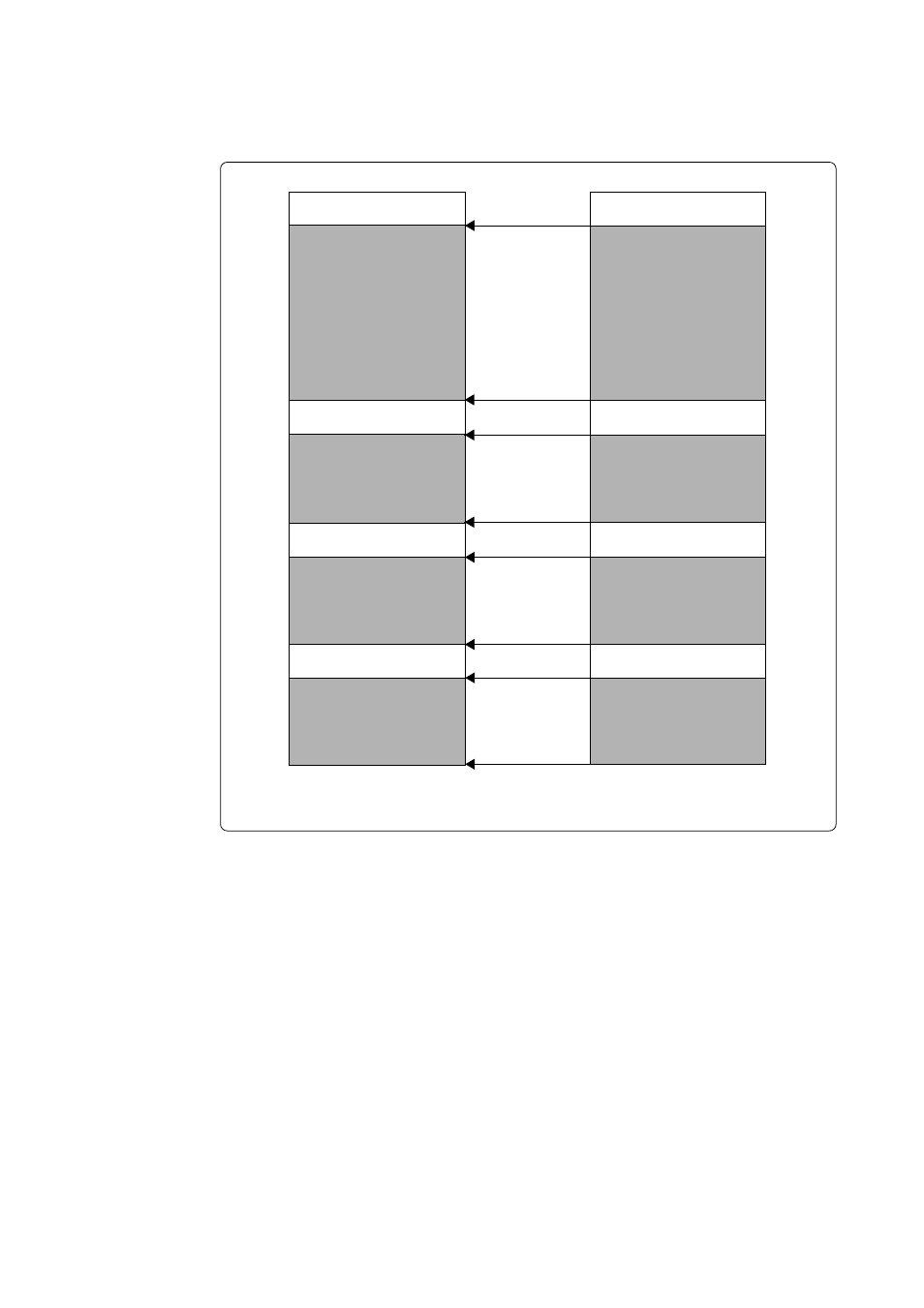 2 memory maps | Renesas PCA7401 User Manual | Page 14 / 20