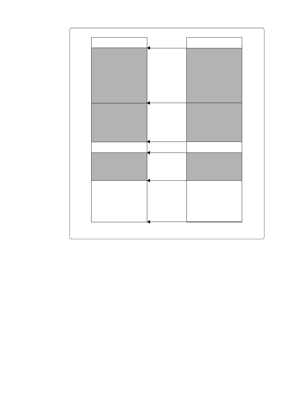 Renesas PCA7401 User Manual | Page 16 / 20