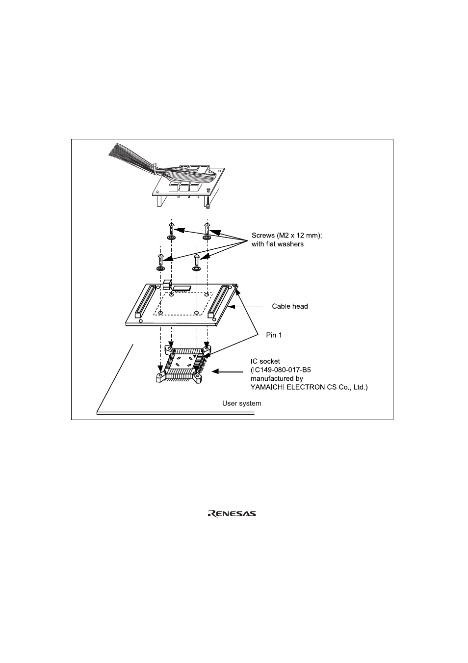 Renesas FP-80A User Manual | Page 14 / 22