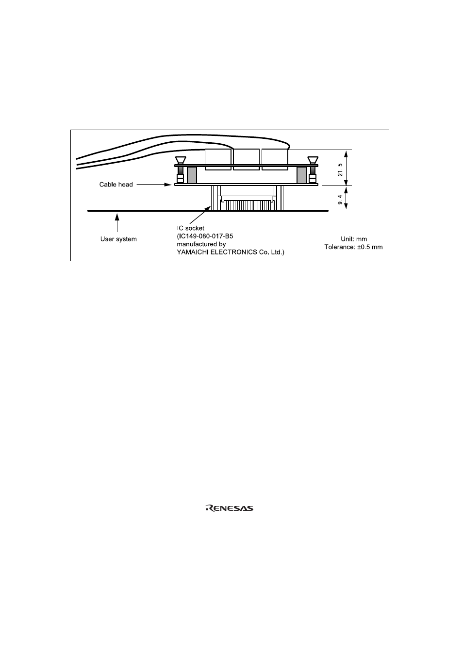 Renesas FP-80A User Manual | Page 18 / 22