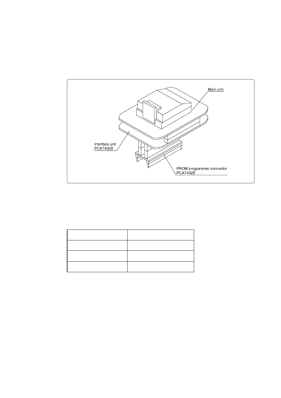 Introduction, 1 things to check when unpacking | Renesas PROM Programming Adapters PCA7438H-64A User Manual | Page 8 / 18