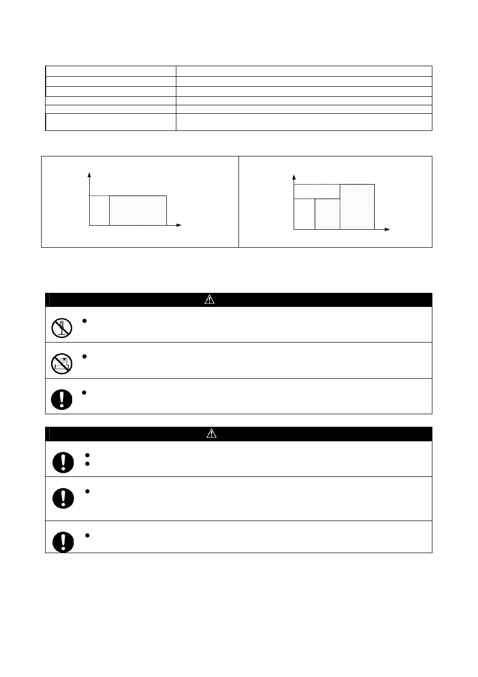 Specifications, Precautions, Inquiries | Warning, Caution | Renesas Emulation Memory Board R0E330850MSRC0 User Manual | Page 4 / 4