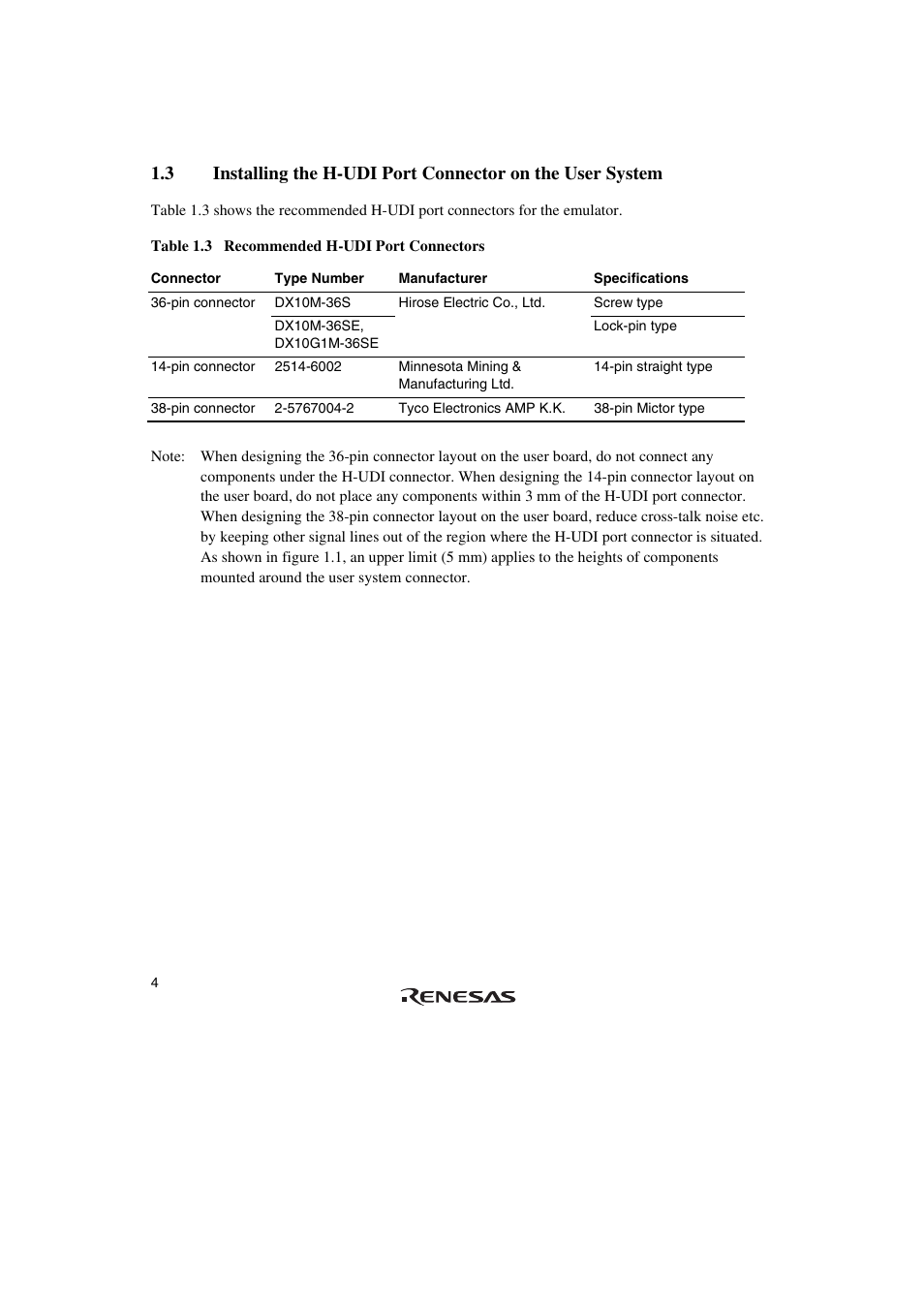 Renesas SuperH HS0720KCU01HE User Manual | Page 10 / 54