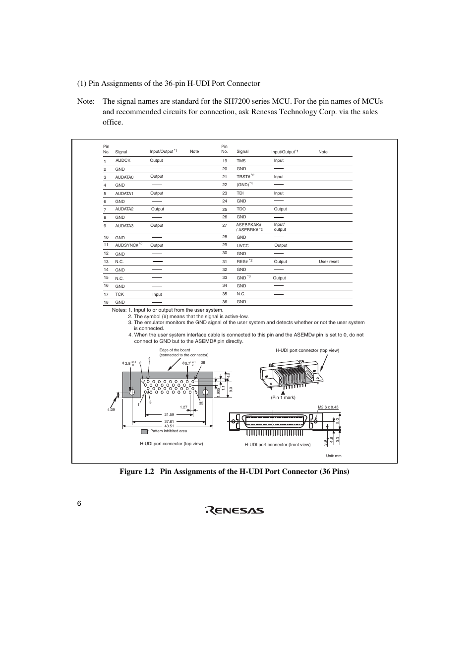 Renesas SuperH HS0720KCU01HE User Manual | Page 12 / 54