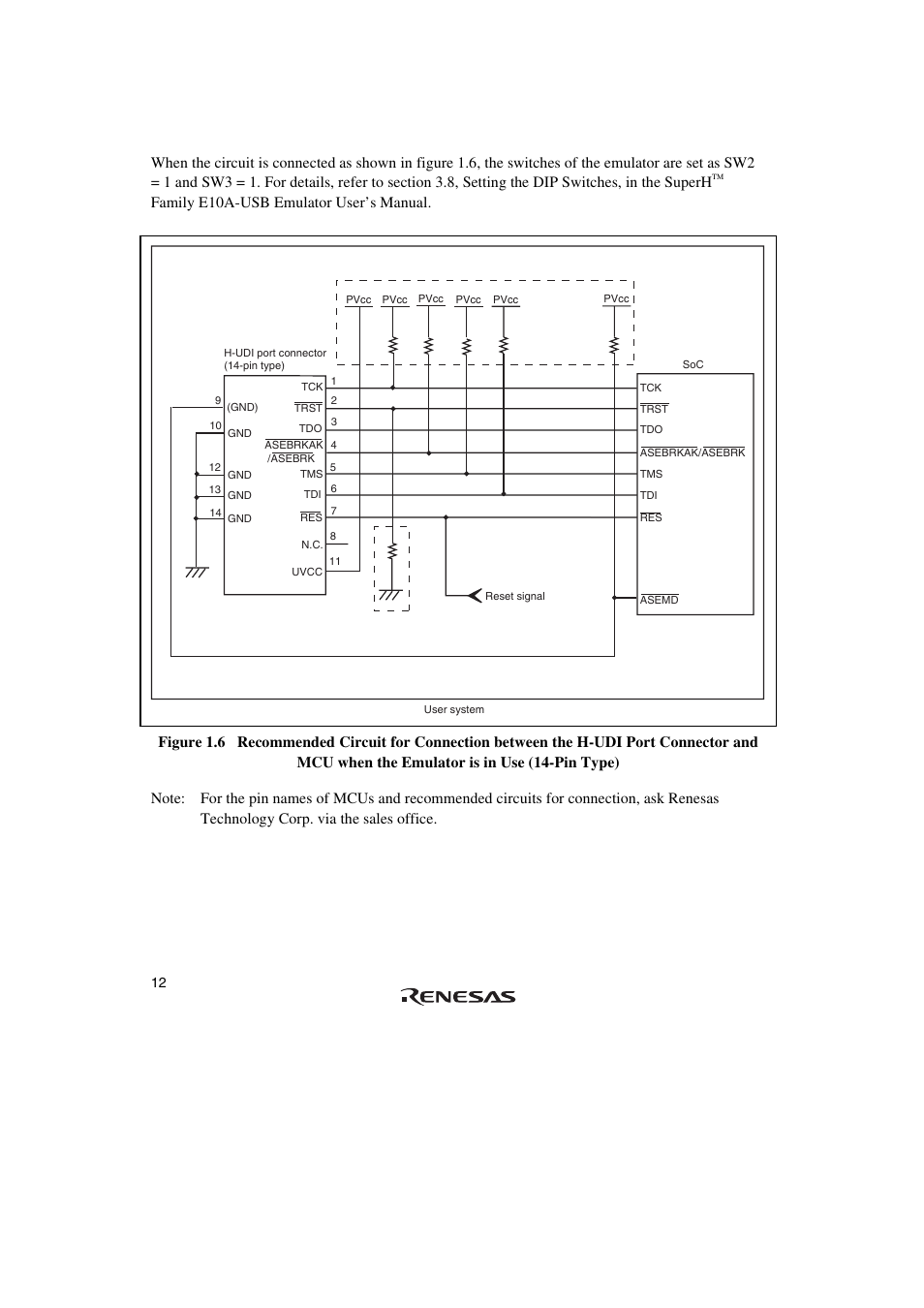 Renesas SuperH HS0720KCU01HE User Manual | Page 18 / 54