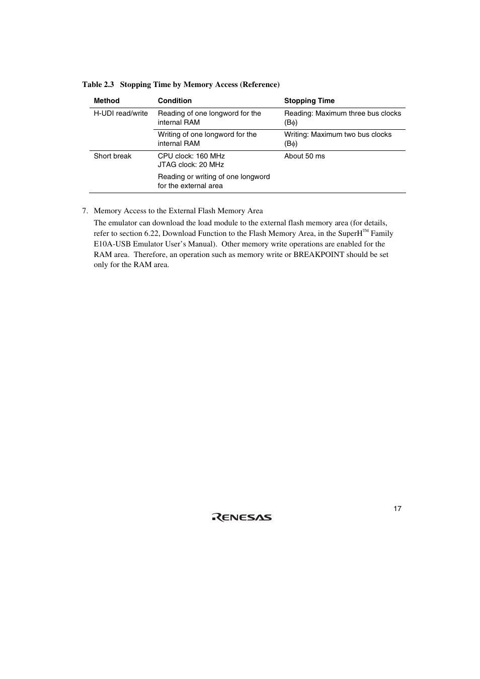 Renesas SuperH HS0720KCU01HE User Manual | Page 23 / 54