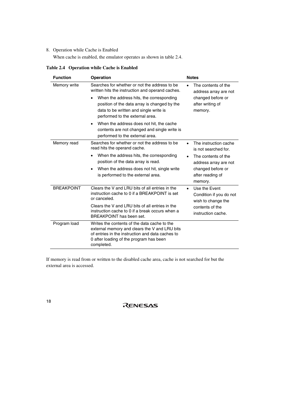 Renesas SuperH HS0720KCU01HE User Manual | Page 24 / 54