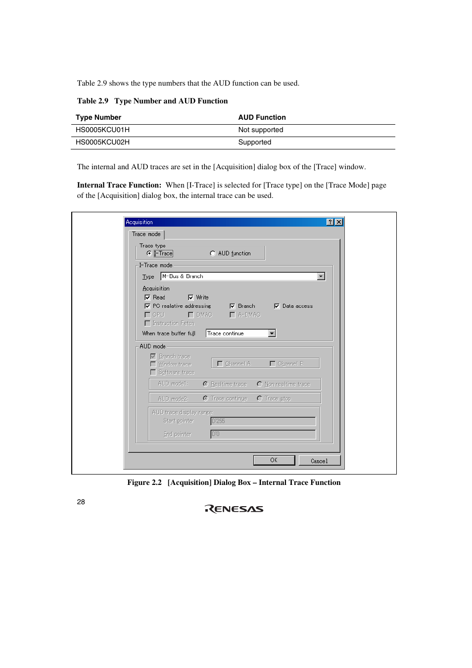 Renesas SuperH HS0720KCU01HE User Manual | Page 34 / 54