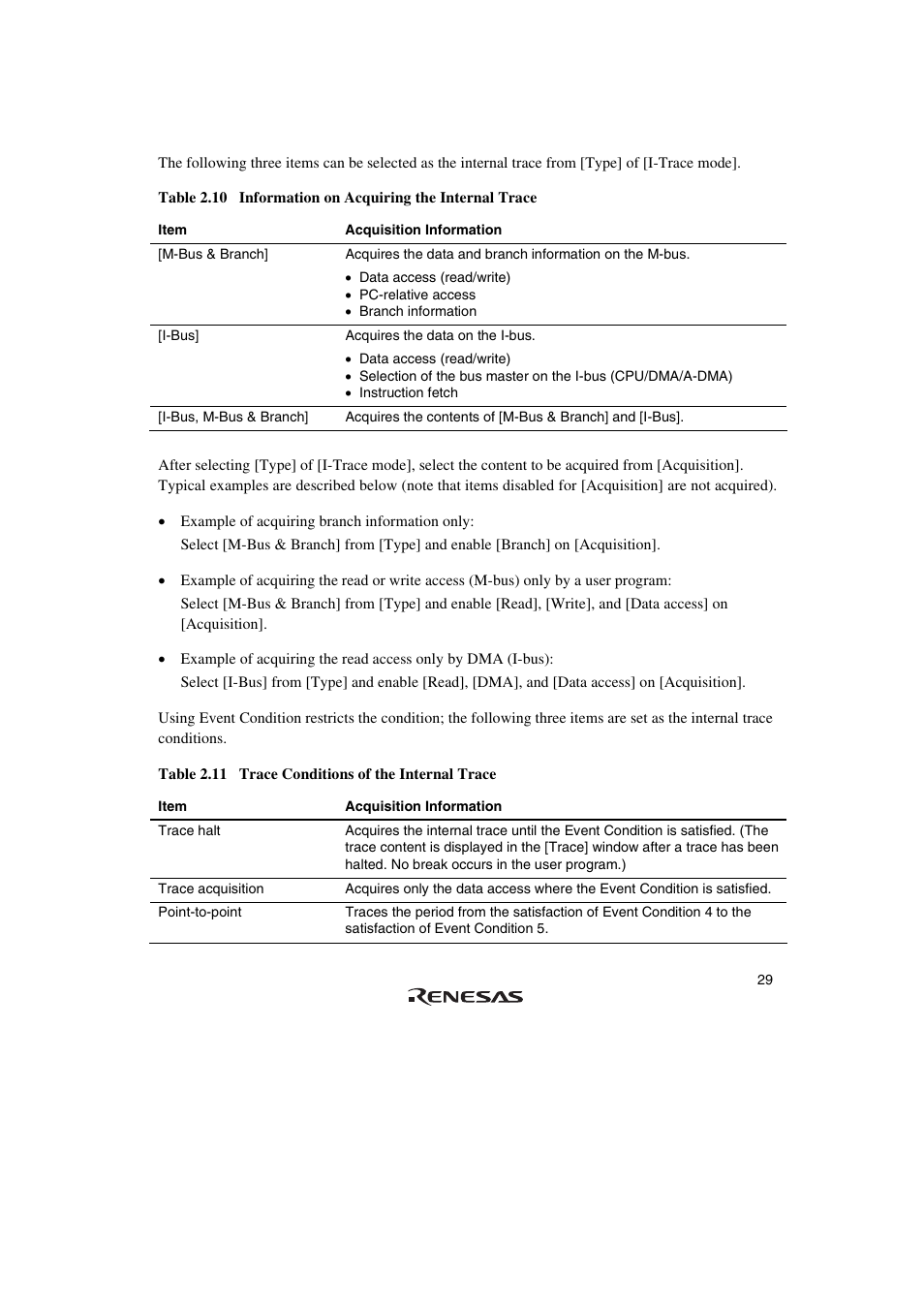 Renesas SuperH HS0720KCU01HE User Manual | Page 35 / 54