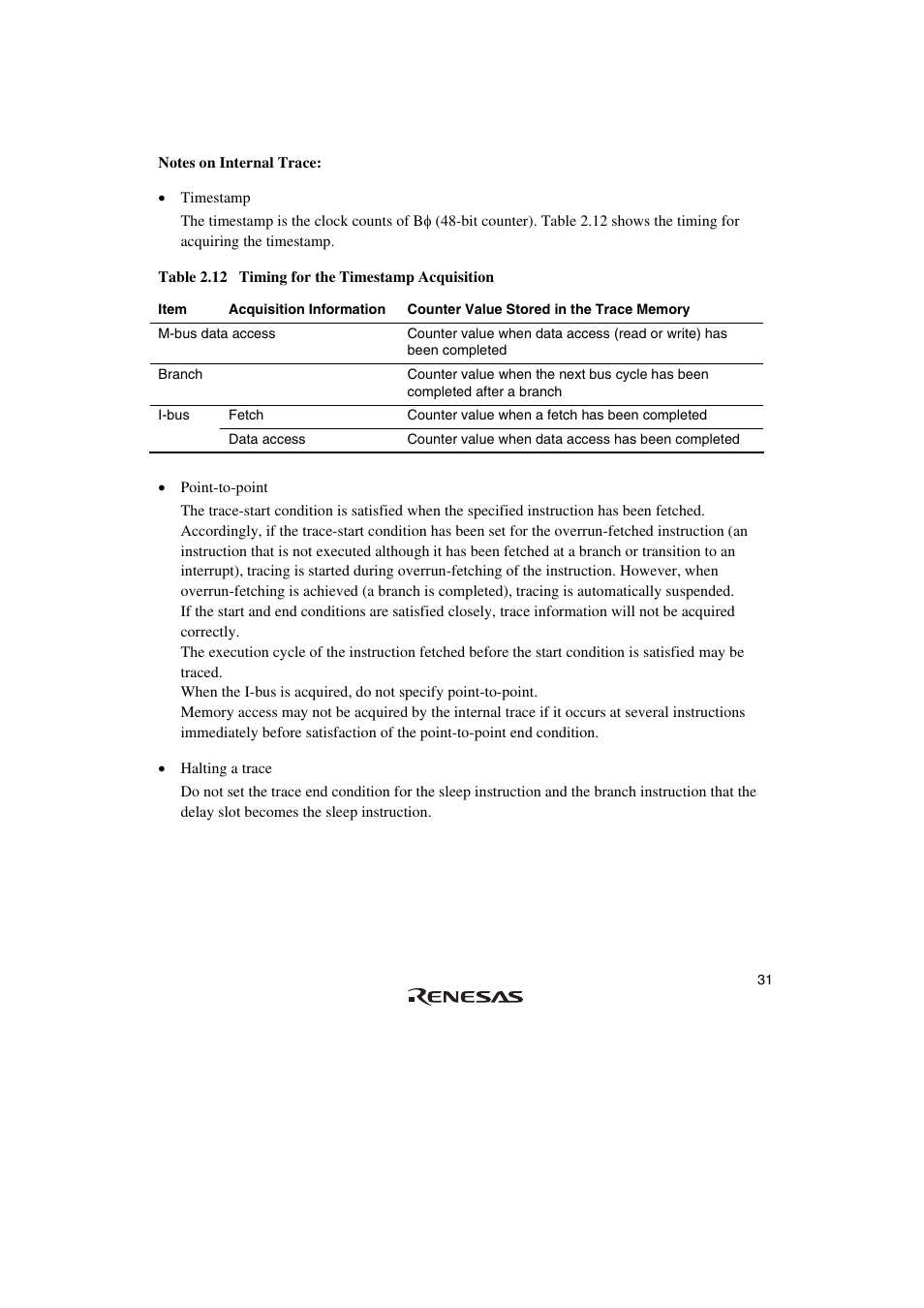 Renesas SuperH HS0720KCU01HE User Manual | Page 37 / 54