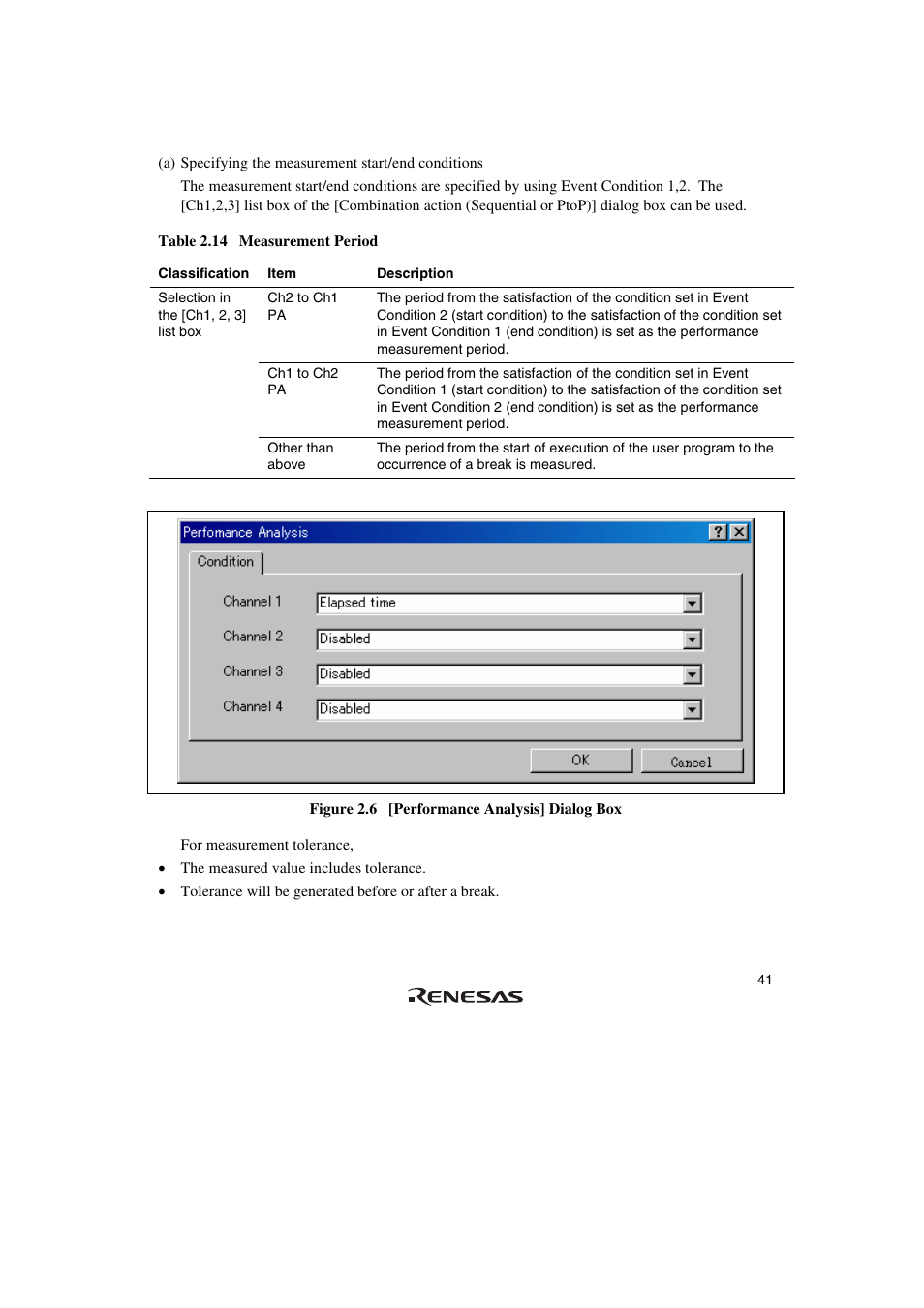 Renesas SuperH HS0720KCU01HE User Manual | Page 47 / 54
