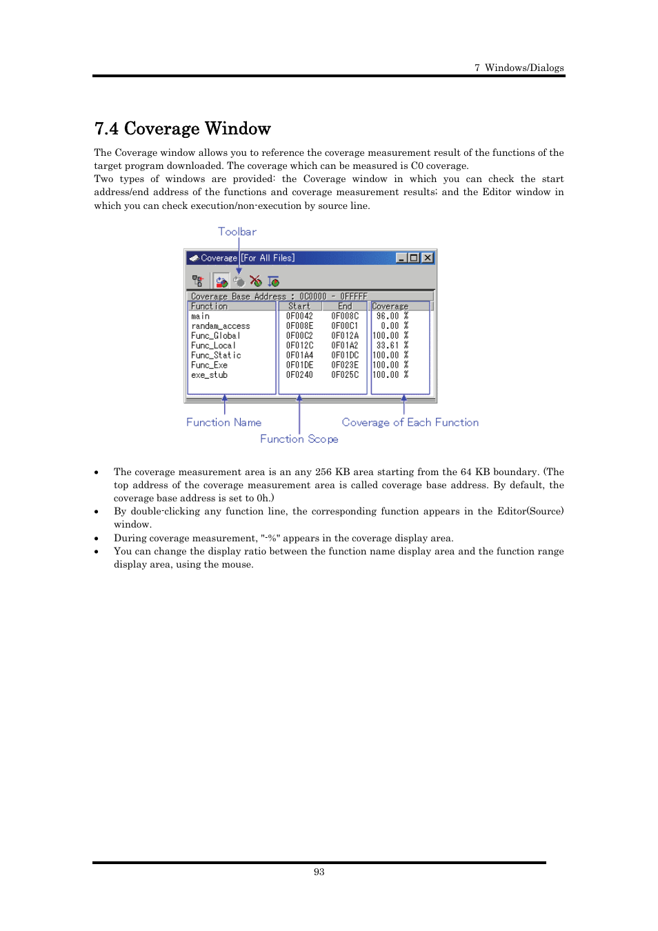 4 coverage window | Renesas Emulator Debugger M16C PC4701 User Manual | Page 107 / 296