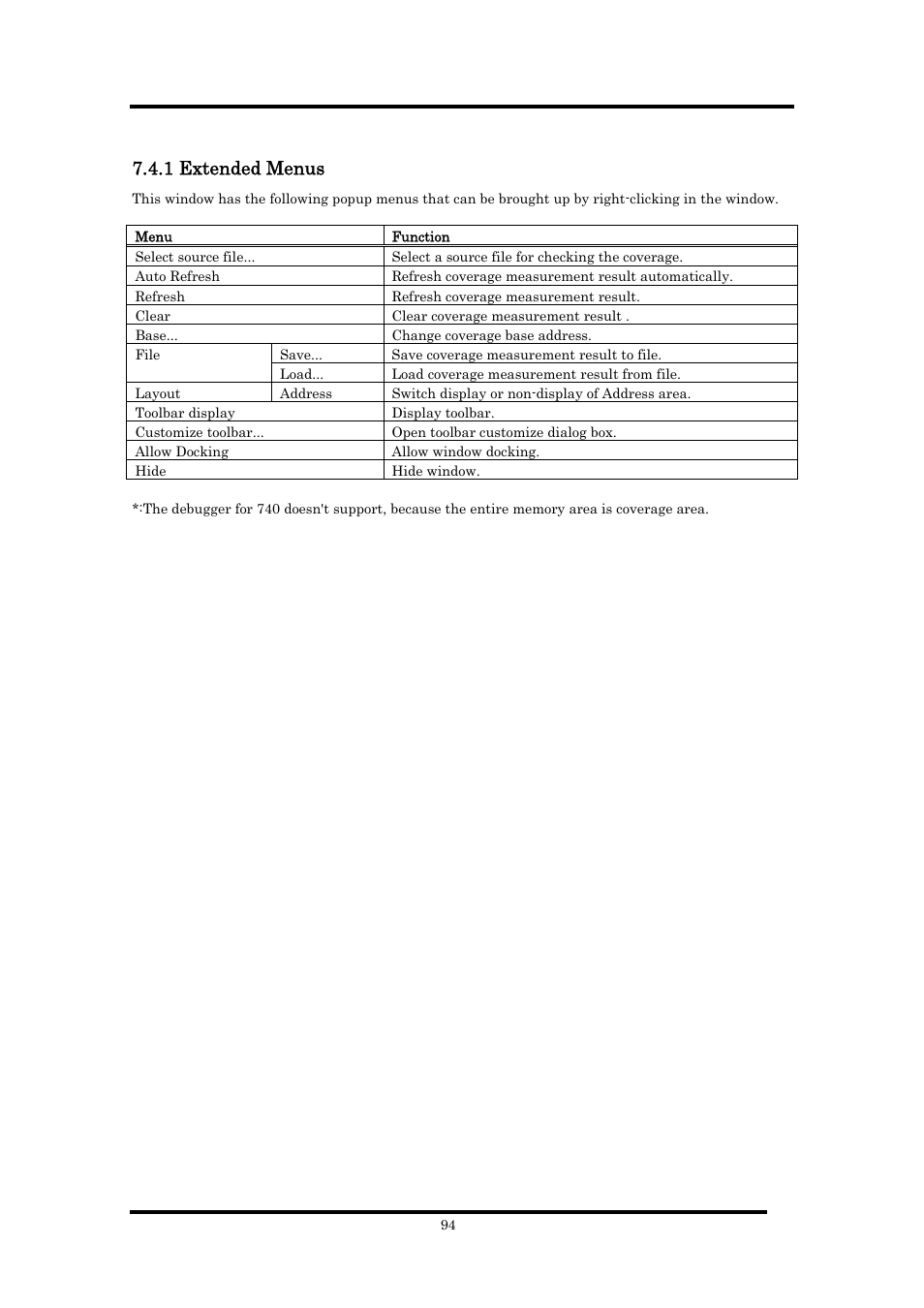 1 extended menus | Renesas Emulator Debugger M16C PC4701 User Manual | Page 108 / 296