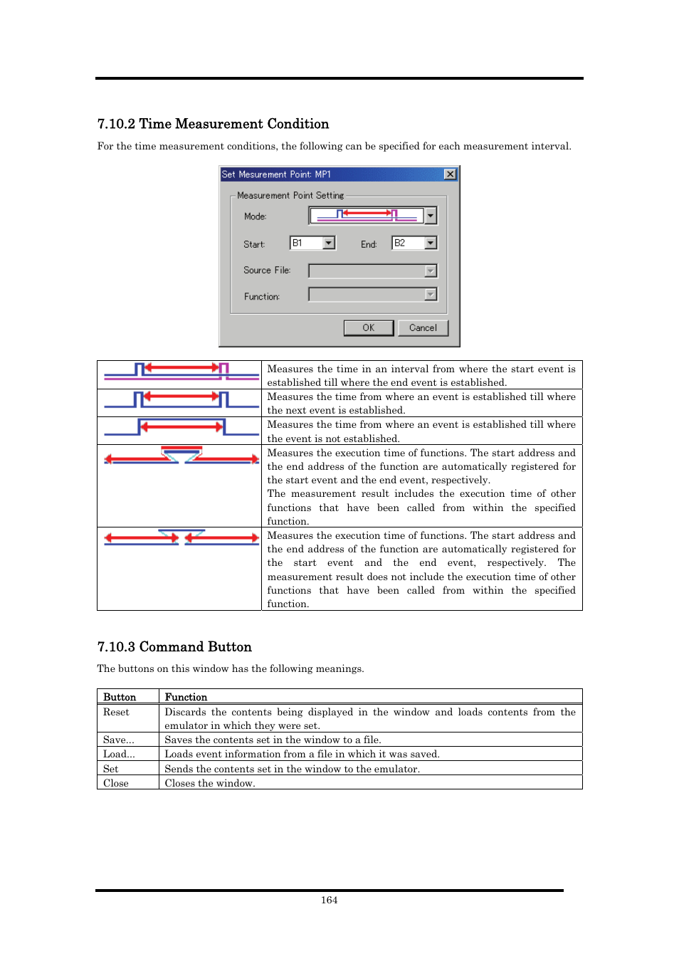 2 time measurement condition, 3 command button | Renesas Emulator Debugger M16C PC4701 User Manual | Page 178 / 296
