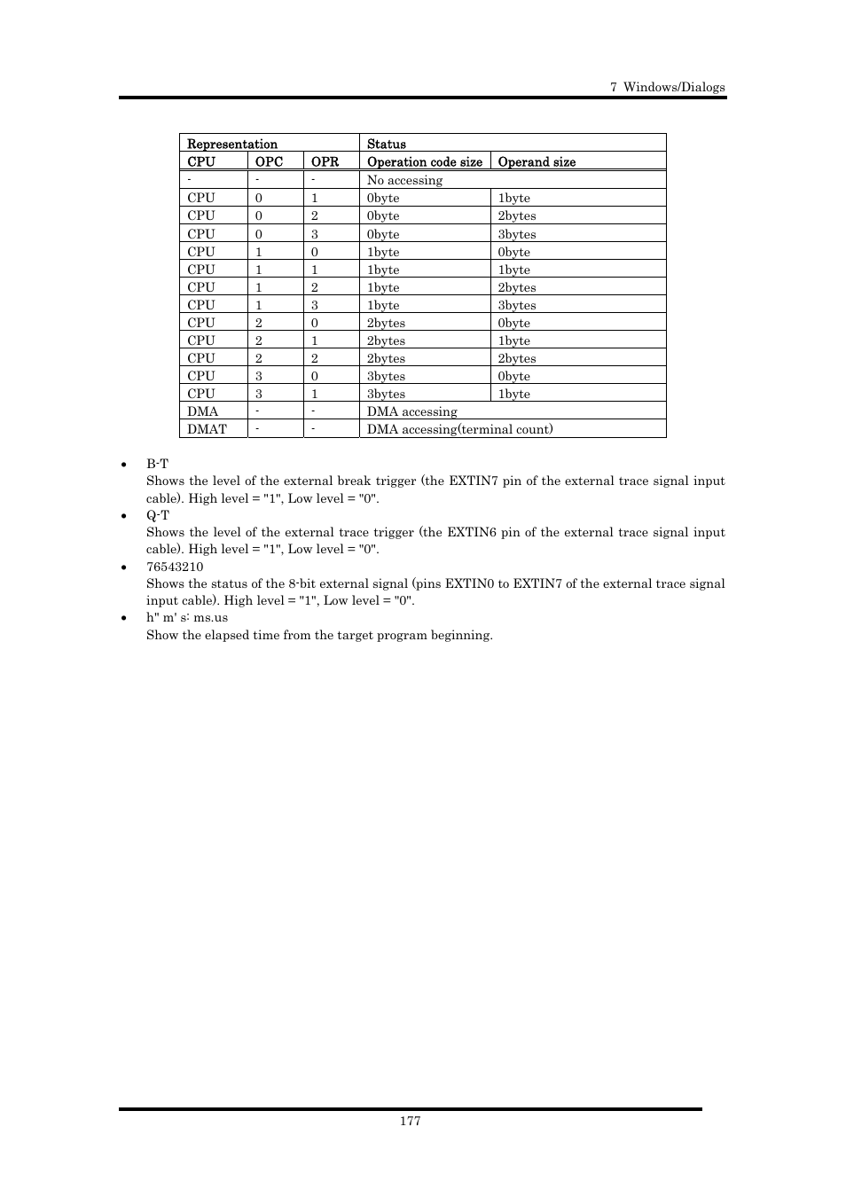 Renesas Emulator Debugger M16C PC4701 User Manual | Page 191 / 296