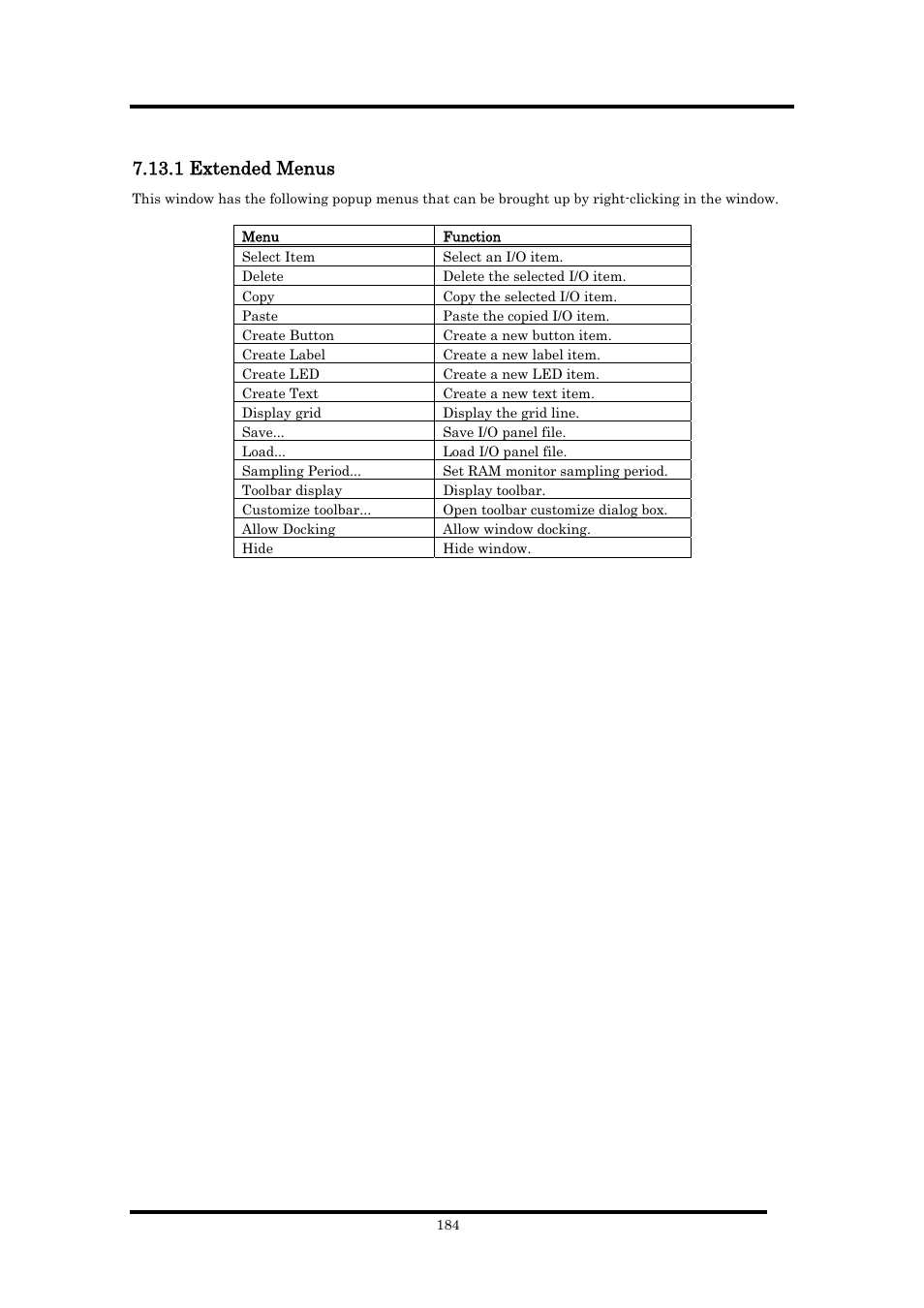 1 extended menus | Renesas Emulator Debugger M16C PC4701 User Manual | Page 198 / 296