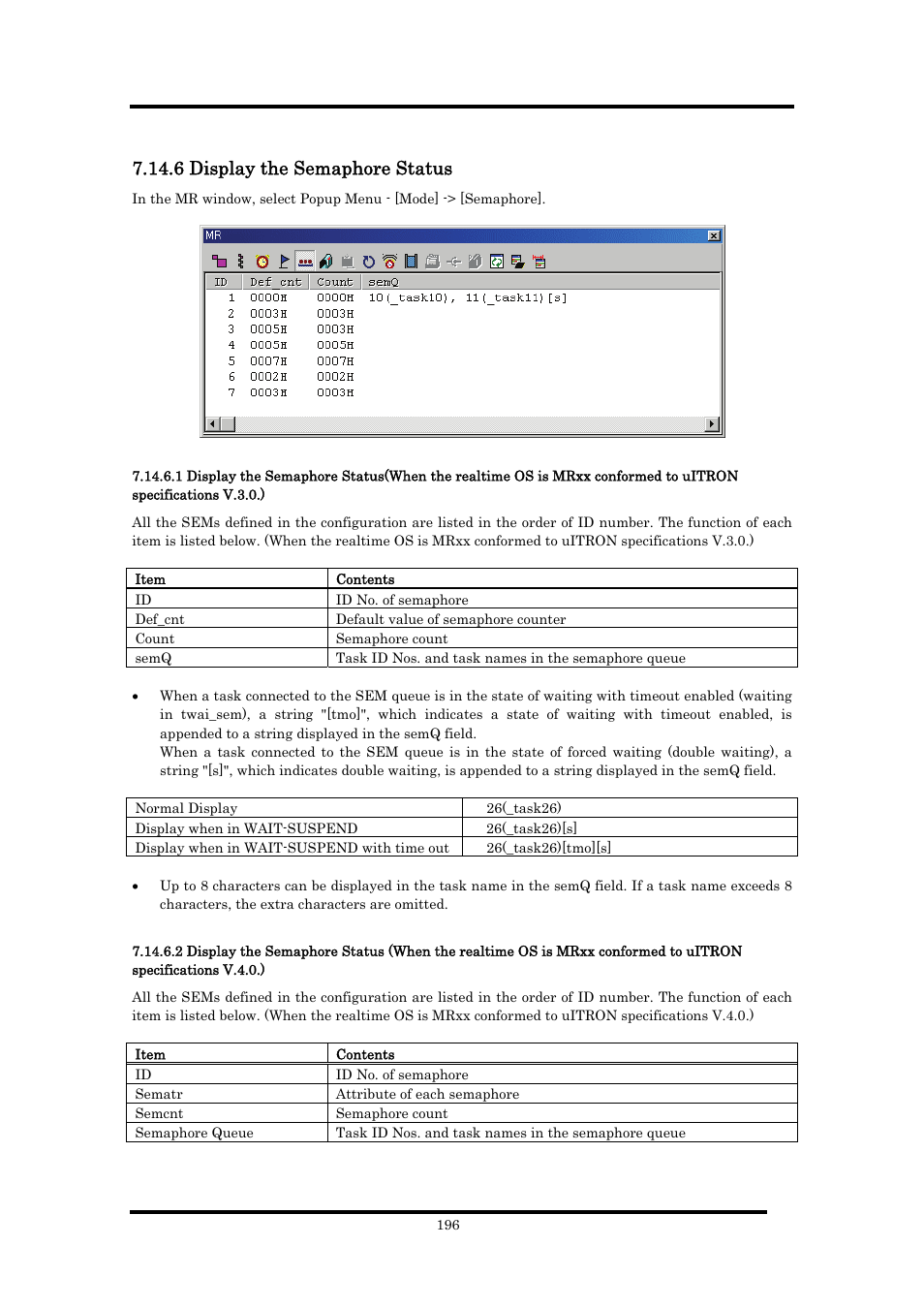 6 display the semaphore status | Renesas Emulator Debugger M16C PC4701 User Manual | Page 210 / 296