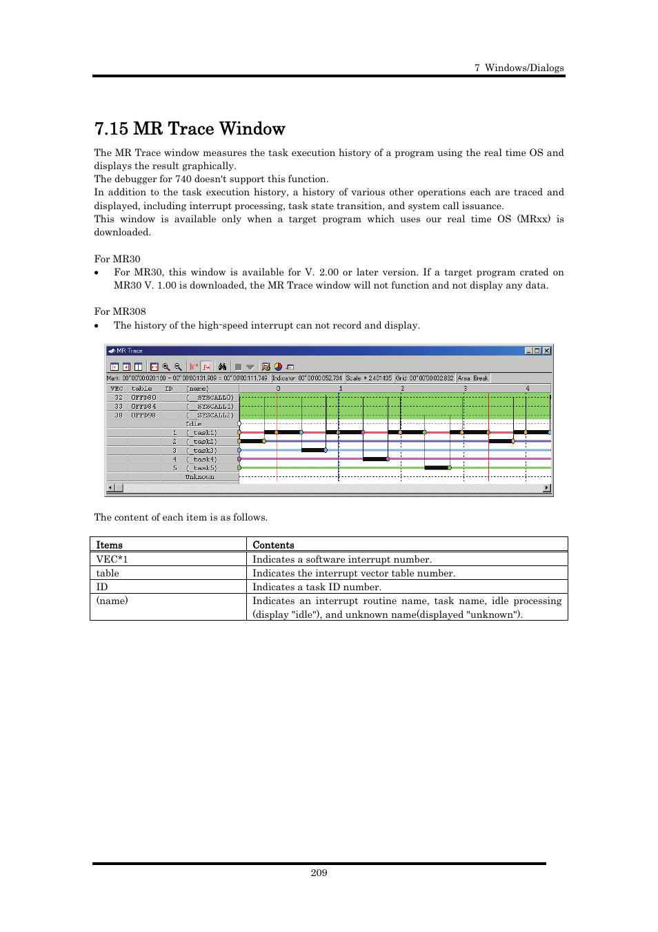 15 mr trace window | Renesas Emulator Debugger M16C PC4701 User Manual | Page 223 / 296