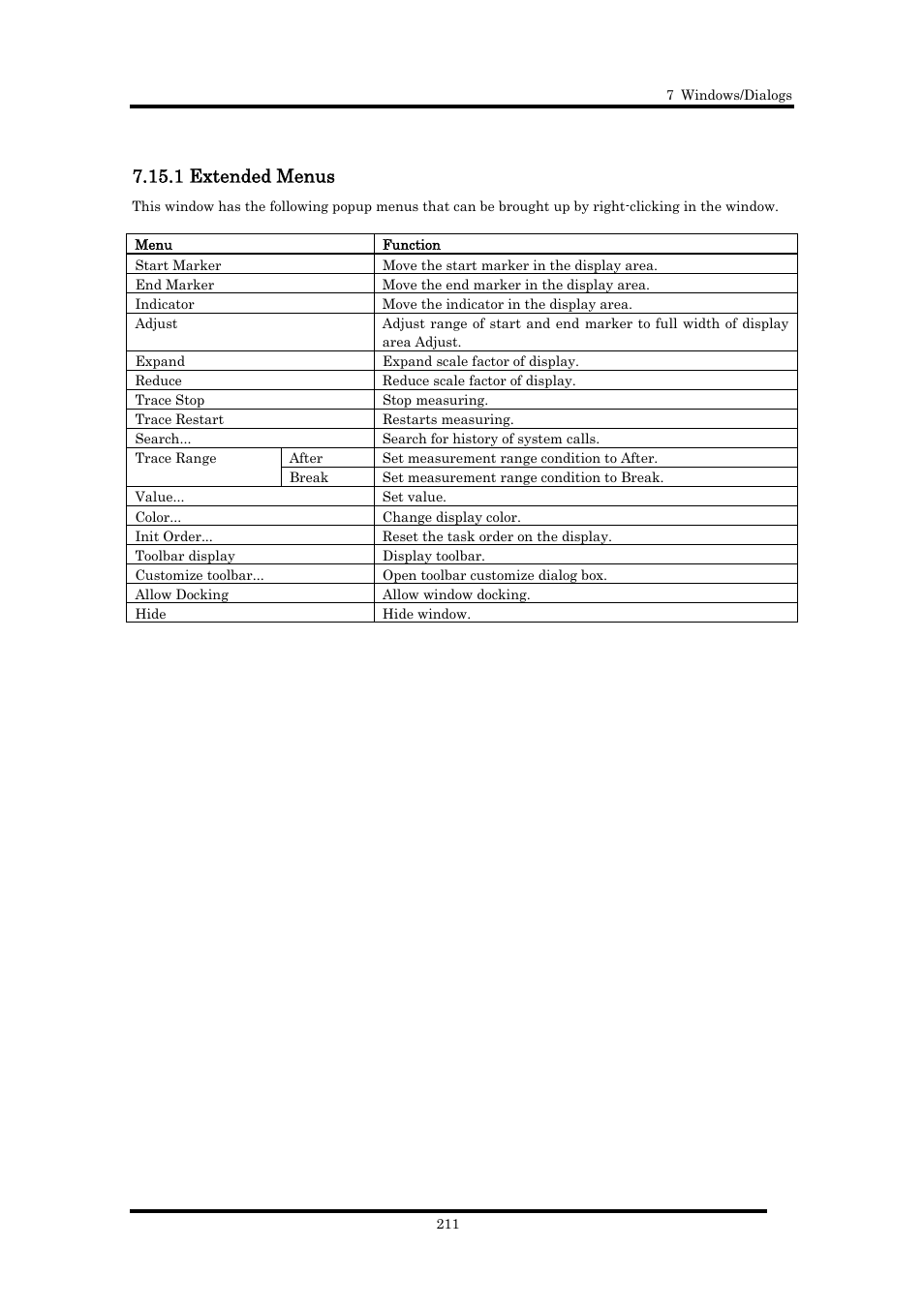 1 extended menus | Renesas Emulator Debugger M16C PC4701 User Manual | Page 225 / 296