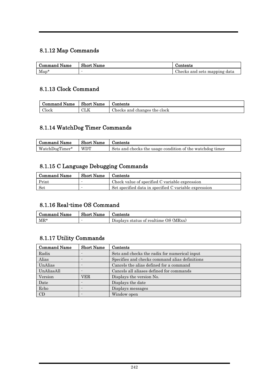 12 map commands, 13 clock command, 14 watchdog timer commands | 15 c language debugging commands, 16 real-time os command, 17 utility commands | Renesas Emulator Debugger M16C PC4701 User Manual | Page 256 / 296