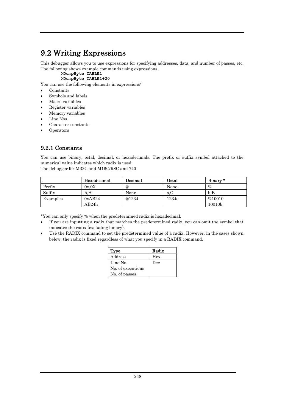 2 writing expressions, 1 constants | Renesas Emulator Debugger M16C PC4701 User Manual | Page 262 / 296