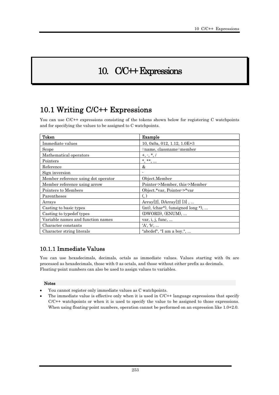 C/c++ expressions, 1 writing c/c++ expressions, 1 immediate values | Renesas Emulator Debugger M16C PC4701 User Manual | Page 267 / 296