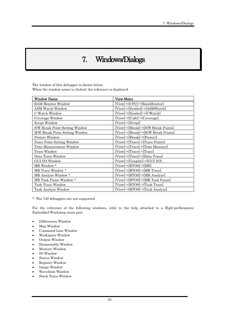 Windows/dialogs, Windows/dialogs 83 | Renesas Emulator Debugger M16C PC4701 User Manual | Page 97 / 296