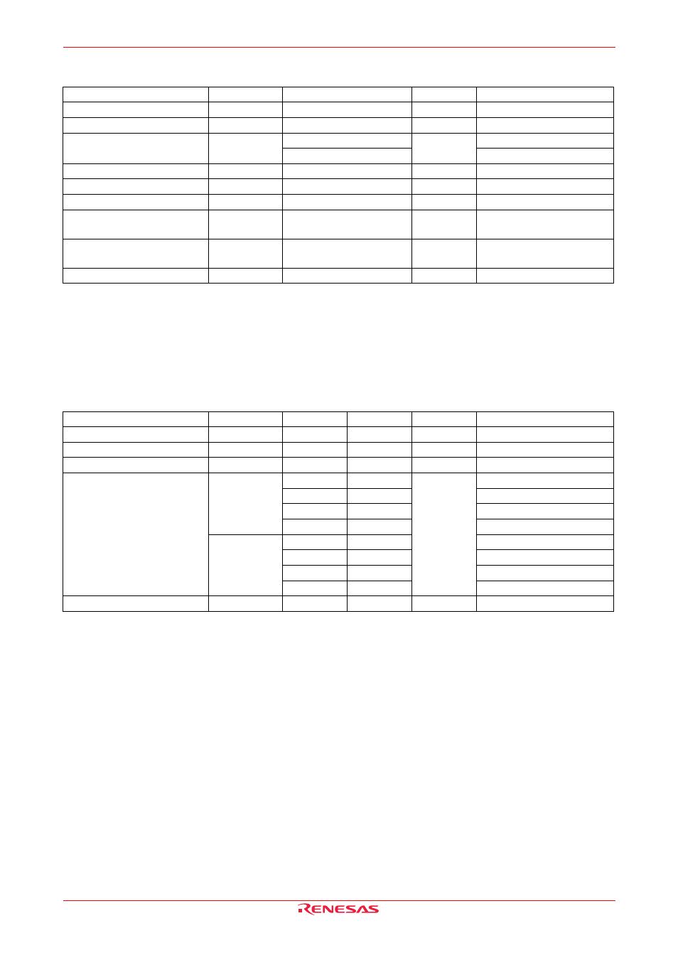 Absolute maximum ratings, Recommended operating conditions | Renesas HD74LV1G14A User Manual | Page 3 / 8