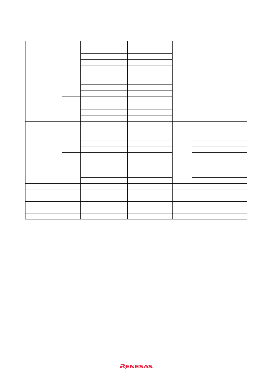 Electrical characteristic | Renesas HD74LV1G14A User Manual | Page 4 / 8