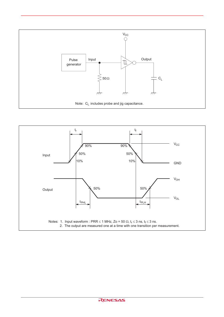 Test circuit, Waveforms | Renesas HD74LV1G14A User Manual | Page 6 / 8