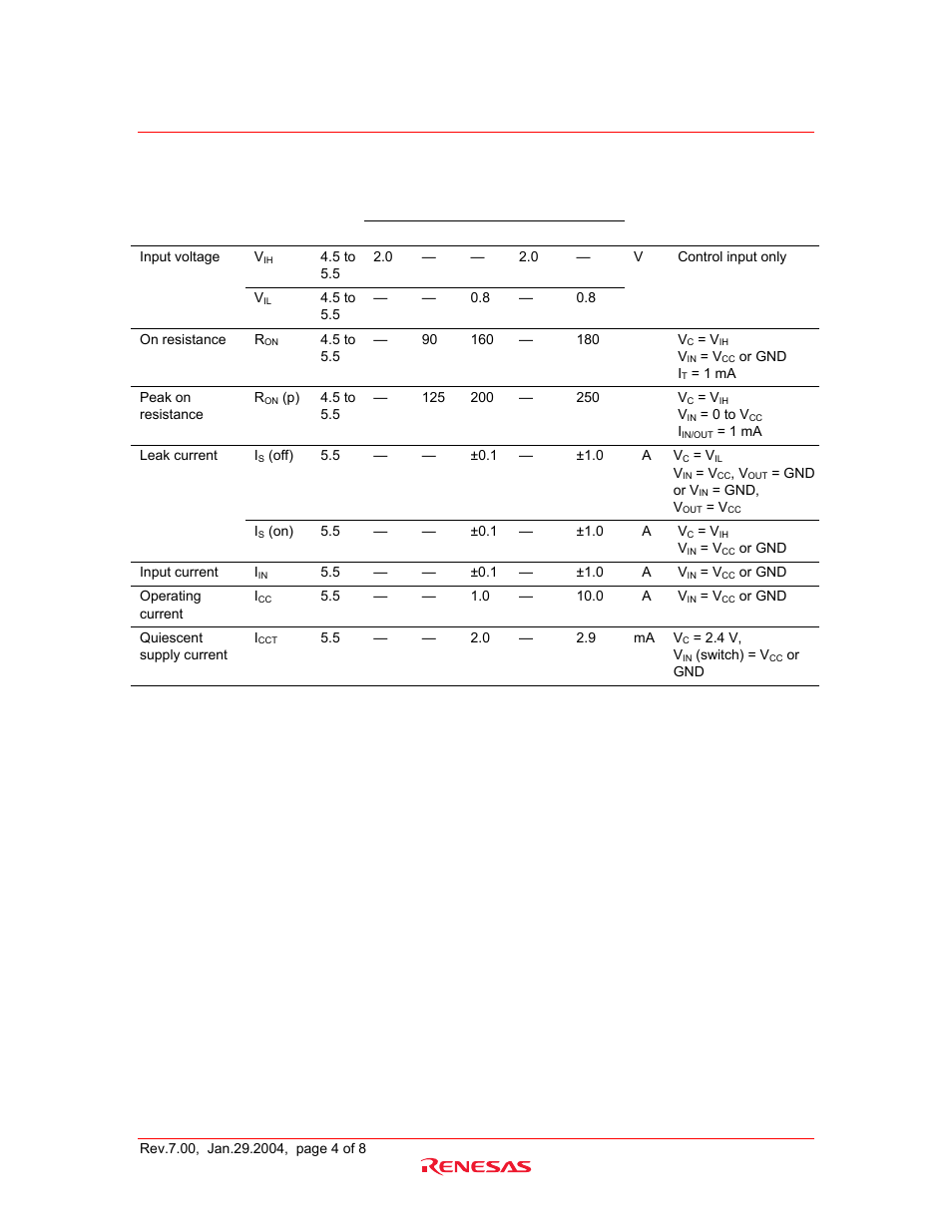 Electrical characteristics | Renesas HD74HCT1G66 User Manual | Page 4 / 9