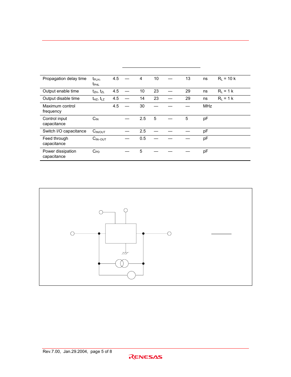 Switching characteristics, Test circuit | Renesas HD74HCT1G66 User Manual | Page 5 / 9