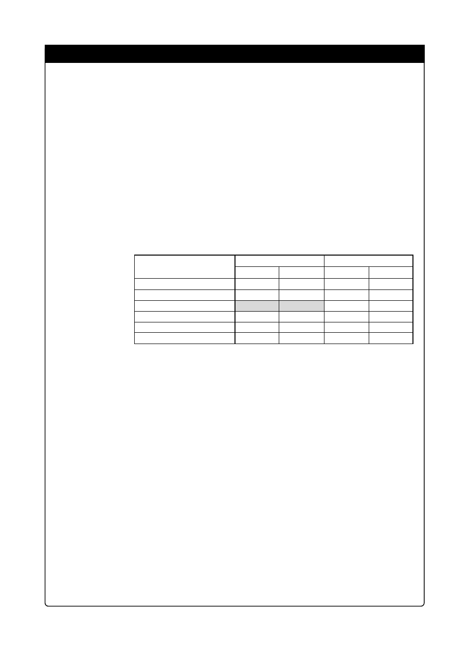 Important | Renesas Emulation Pod M37641T2-RPD-E User Manual | Page 14 / 70