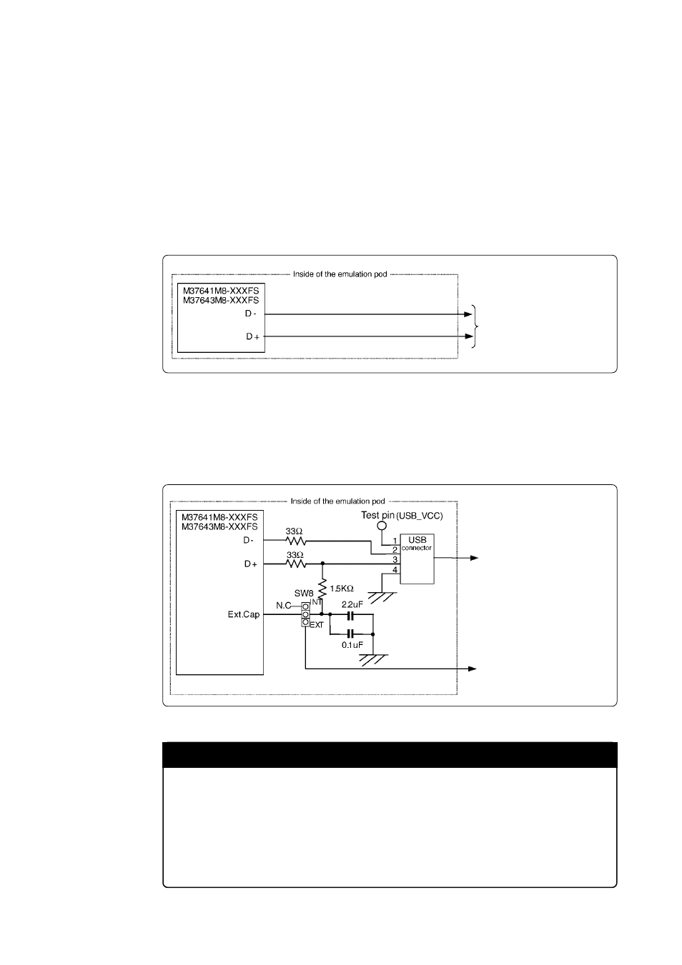 4 connecting usb-related signals, 1) pins d+ and d, Important | Renesas Emulation Pod M37641T2-RPD-E User Manual | Page 30 / 70