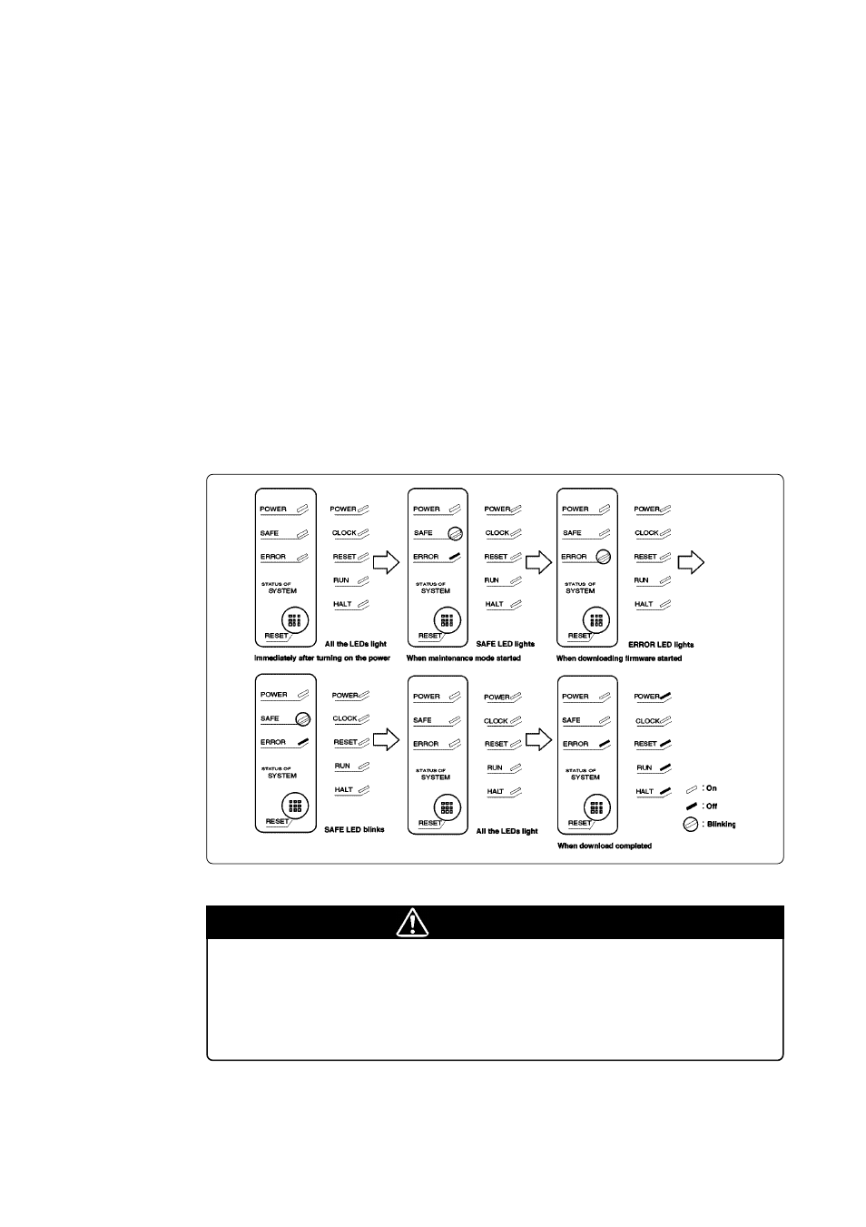 2 downloading firmware, 1) when it is necessary to download firmware, 2) downloading firmware in maintenance mode | Caution | Renesas Emulation Pod M37641T2-RPD-E User Manual | Page 42 / 70