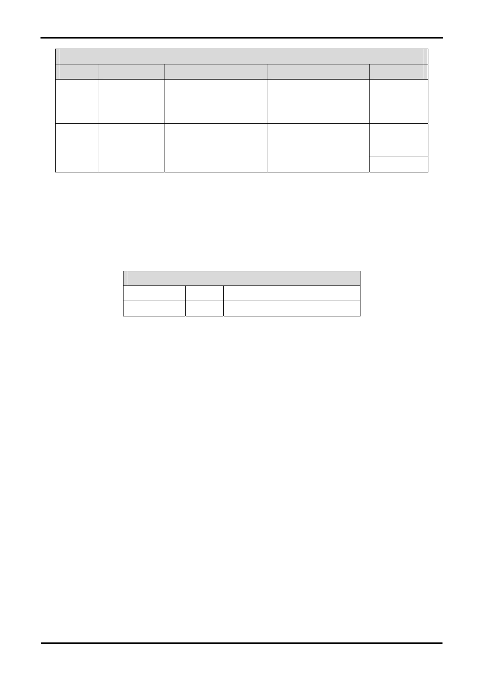 Oscillator sources, Reset circuit | Renesas R8C/25 User Manual | Page 15 / 27