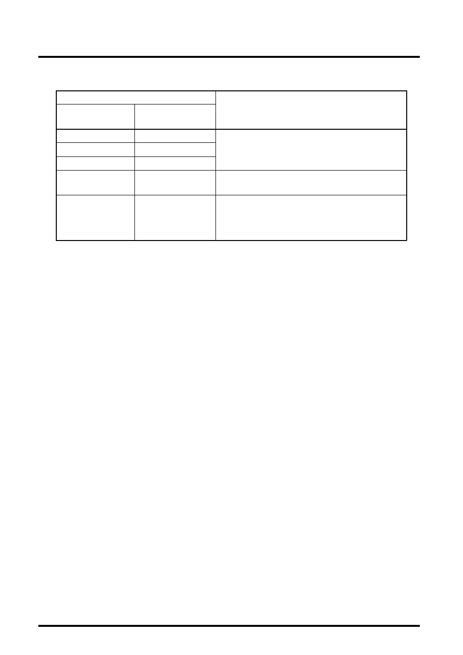 Appendices, Appendix 5 | Renesas M32R-FPU User Manual | Page 177 / 194