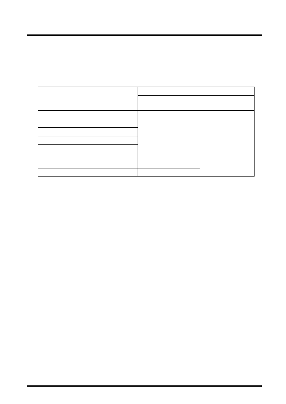 Appendices, Appendix 5 | Renesas M32R-FPU User Manual | Page 180 / 194