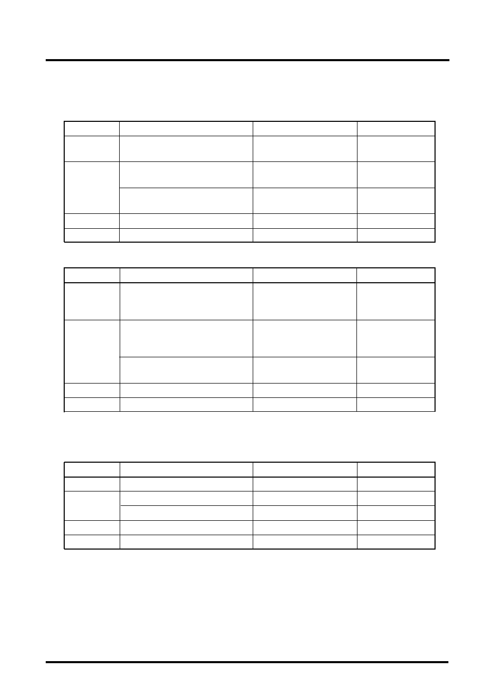 Appendices, Appendix 6 | Renesas M32R-FPU User Manual | Page 184 / 194
