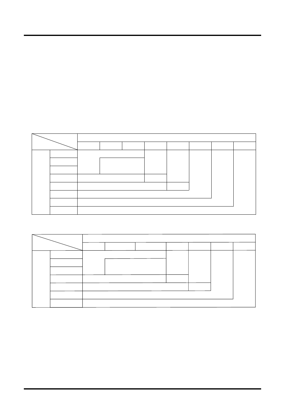 Fcmp, Instructions | Renesas M32R-FPU User Manual | Page 77 / 194