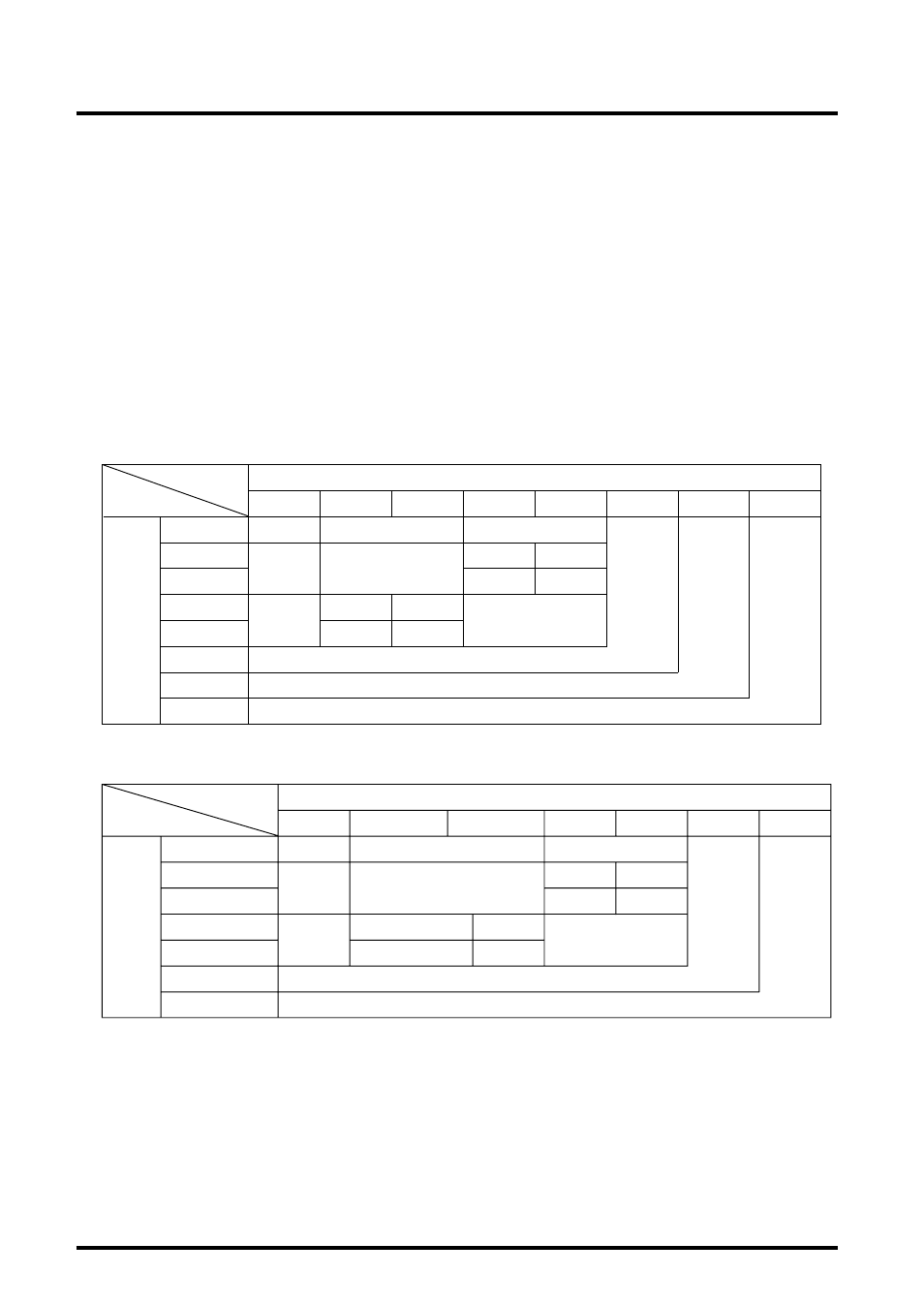 Fdiv, Instructions, 2 instruction description | Renesas M32R-FPU User Manual | Page 81 / 194