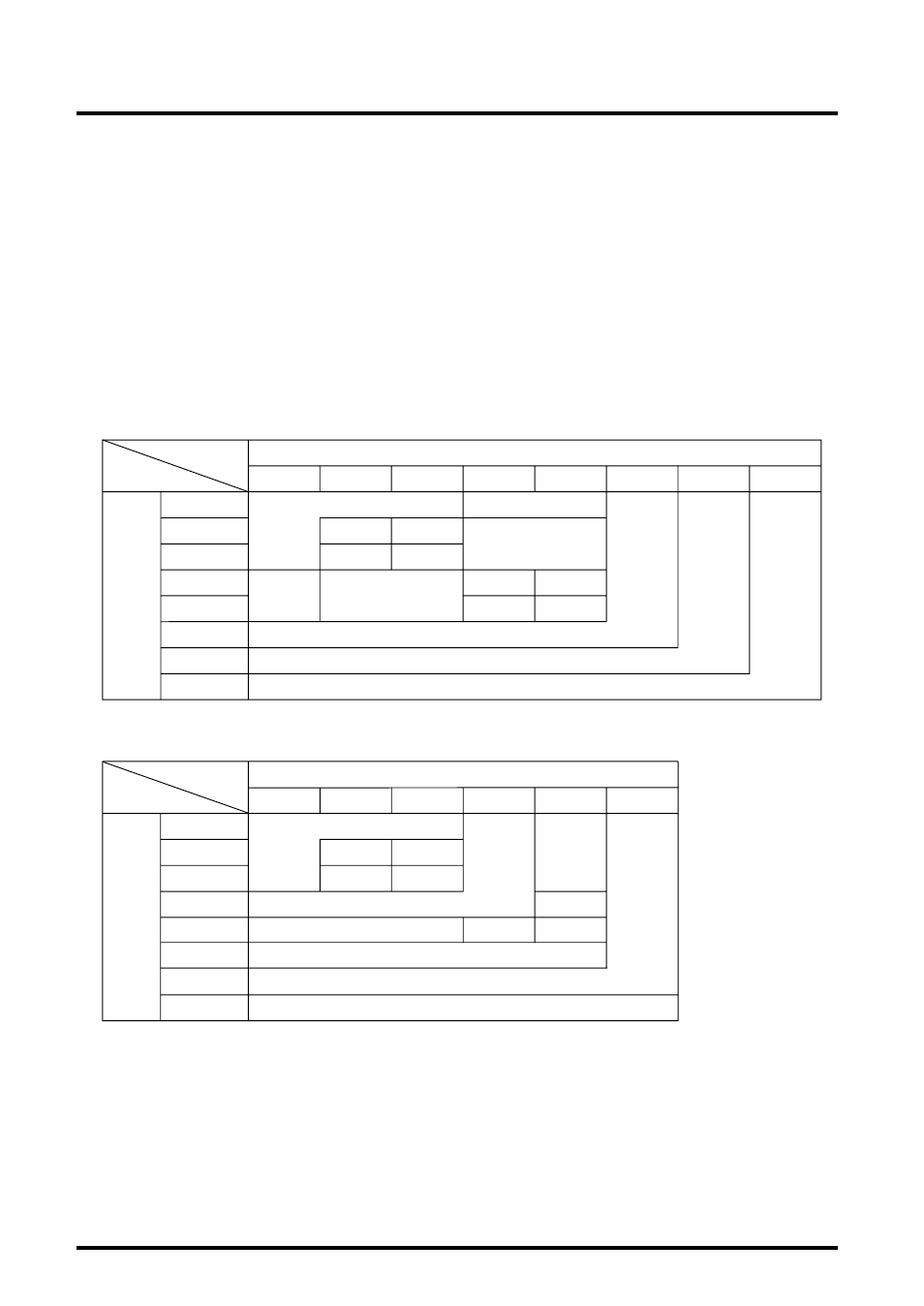 Fmadd, Instructions | Renesas M32R-FPU User Manual | Page 83 / 194