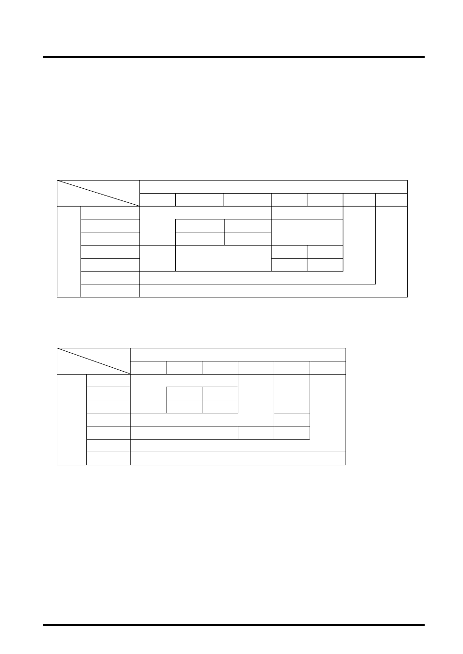 Fmadd, Instructions | Renesas M32R-FPU User Manual | Page 84 / 194