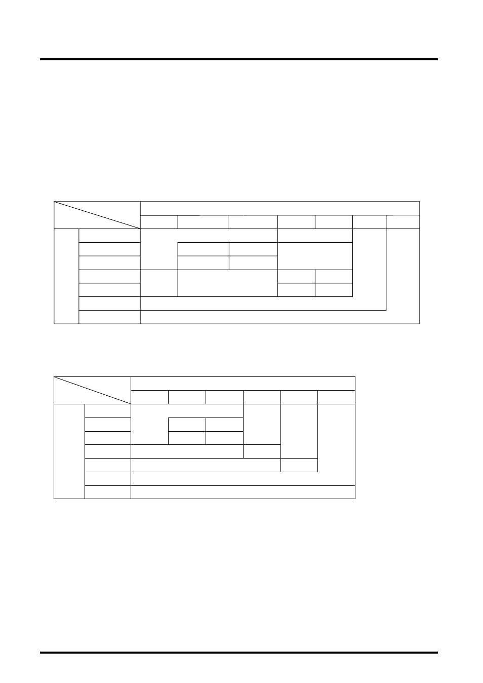 Fmsub, Instructions | Renesas M32R-FPU User Manual | Page 87 / 194