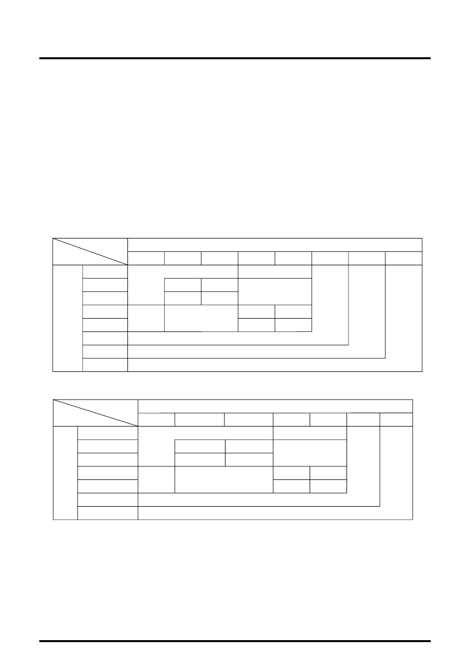 Fmul, Instructions | Renesas M32R-FPU User Manual | Page 89 / 194