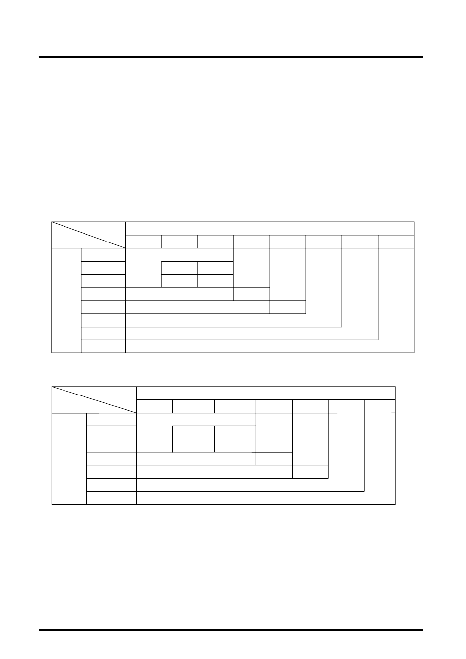 Fsub, Instructions | Renesas M32R-FPU User Manual | Page 91 / 194